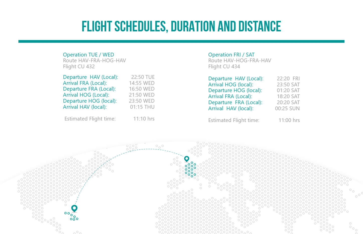 Flugplan Kuba Havanna Frankfurt Holguín CU432 CU434 Hin- und Rückflug